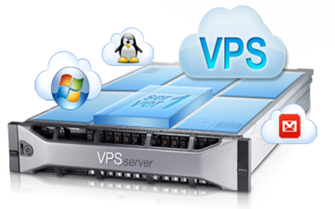 Best VPS Server Hosting India